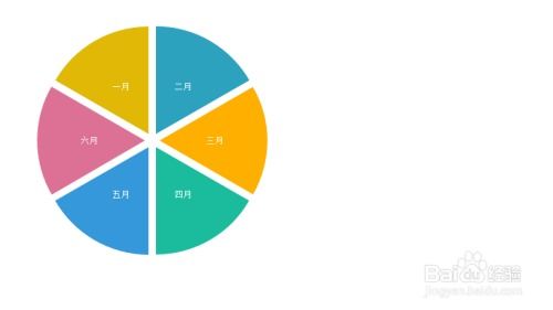 利用Edraw Max軟件高效設計半年分布圖 從入門到精通