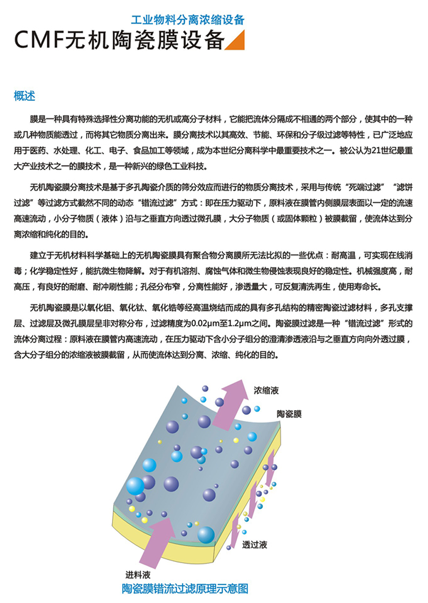 CMF無機(jī)陶瓷設(shè)備(圖1)