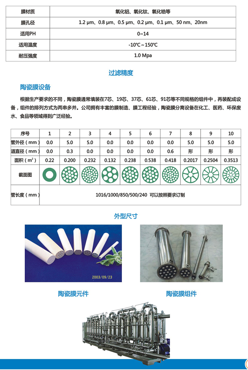 CMF無機(jī)陶瓷設(shè)備(圖2)